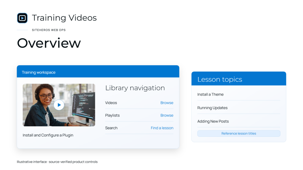SiteHeros training video overview for learning website administration tasks.