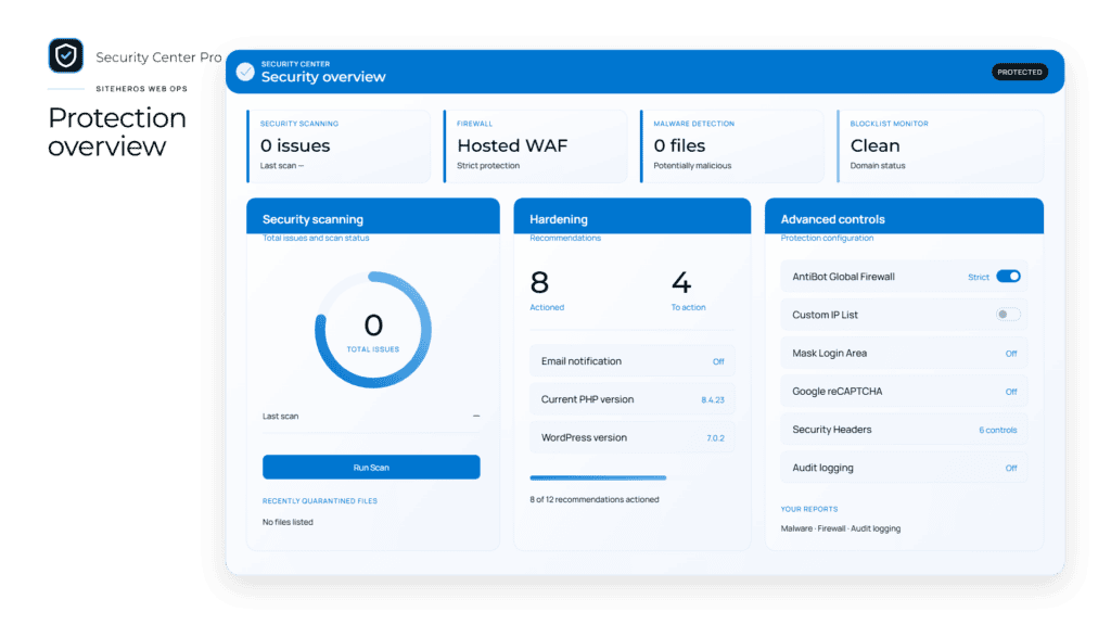 Security Center Pro illustration showing security scanning, firewall, malware monitoring and hardening panels.