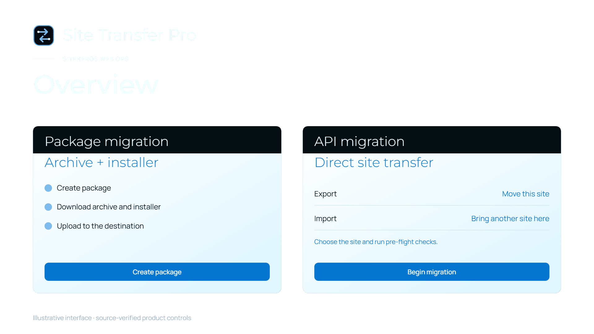 Site Transfer Pro illustrative interface.